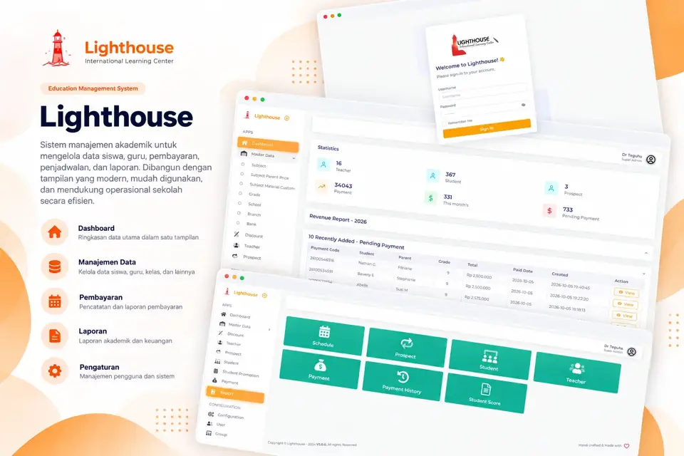 Lighthouse Jakarta - Web Apps interface